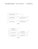 METHOD AND APPARATUS FOR PROTOCOL PARSING diagram and image