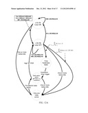 MULTI-RADIO COEXISTENCE diagram and image