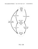 MULTI-RADIO COEXISTENCE diagram and image