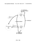 MULTI-RADIO COEXISTENCE diagram and image