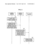 COMMUNICATION SYSTEM, PATH CONTROL APPARATUS, PACKET FORWARDING APPARATUS,     AND PATH CONTROL METHOD diagram and image