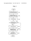 COMMUNICATION SYSTEM, PATH CONTROL APPARATUS, PACKET FORWARDING APPARATUS,     AND PATH CONTROL METHOD diagram and image