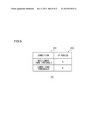 BASE STATION APPARATUS AND TERMINAL APPARATUS WHICH TRANSMIT OR RECEIVE A     SIGNAL INCLUDING INFORMATION diagram and image