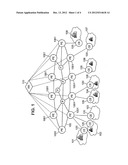 Management of Private Virtual Networks diagram and image