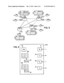 Management of Private Virtual Networks diagram and image