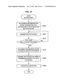 WIRELESS COMMUNICATION DEVICE, WIRELESS COMMUNICATION SYSTEM, AND WIRELESS     COMMUNICATION METHOD diagram and image