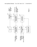 RADIO COMMUNICATION DEVICE AND RADIO COMMUNICATION METHOD diagram and image