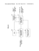 RADIO COMMUNICATION DEVICE AND RADIO COMMUNICATION METHOD diagram and image