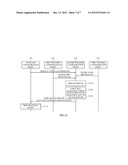 MULTICASTING SYSTEM AND METHOD FOR VEHICULAR COMMUNICATION NETWORK diagram and image