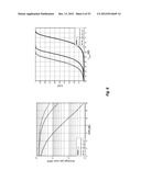 Systems and methods to enhance spatial diversity in distributed-input     distributed output-wireless systems diagram and image