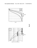 Systems and methods to enhance spatial diversity in distributed-input     distributed output-wireless systems diagram and image