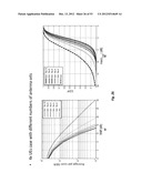 Systems and methods to enhance spatial diversity in distributed-input     distributed output-wireless systems diagram and image