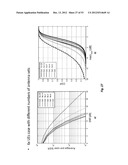 Systems and methods to enhance spatial diversity in distributed-input     distributed output-wireless systems diagram and image