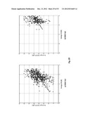 Systems and methods to enhance spatial diversity in distributed-input     distributed output-wireless systems diagram and image