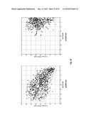 Systems and methods to enhance spatial diversity in distributed-input     distributed output-wireless systems diagram and image