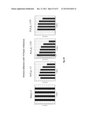 Systems and methods to enhance spatial diversity in distributed-input     distributed output-wireless systems diagram and image