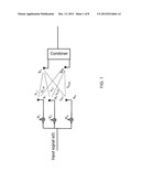 Radio Network Node User Equipment and Methods Therein diagram and image