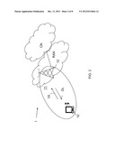 Radio Network Node User Equipment and Methods Therein diagram and image