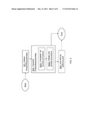 Radio Network Node User Equipment and Methods Therein diagram and image