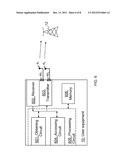 Radio Network Node User Equipment and Methods Therein diagram and image