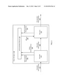 Macroblock-Level Adaptive Quantization in Quality-Aware Video Optimization diagram and image