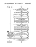 IMAGE PROCESSING APPARATUS AND IMAGE PROCESSING METHOD diagram and image