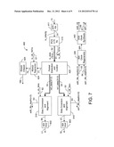 Method and system for video data extension diagram and image