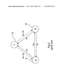 SUPERIMPOSED NETWORK CODING METHOD diagram and image