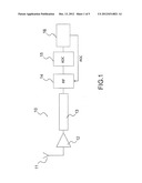 AUTOMATIC GAIN CONTROL DEVICE FOR SATELLITE POSITIONING RECEIVERS diagram and image