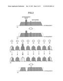 INTERFERENCE WAVE SUPPRESSING APPARATUS, RELAY APPARATUS, RELAY SYSTEM,     AND INTERFERENCE WAVE SUPPRESSING METHOD diagram and image