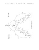 FAST LOCK SERIALIZER-DESERIALIZER (SERDES) ARCHITECTURE diagram and image