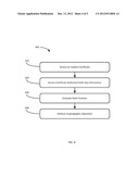 IMPLICITLY CERTIFIED PUBLIC KEYS diagram and image