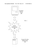 SYSTEM AND METHOD OF DECOUPLING AND EXPOSING COMPUTING DEVICE ORIGINATED     LOCATION INFORMATION diagram and image