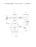 SYSTEM AND METHOD OF DECOUPLING AND EXPOSING COMPUTING DEVICE ORIGINATED     LOCATION INFORMATION diagram and image