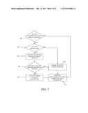 Broadcast Replenishment of Account Parameters for Groups of Wireless     Devices diagram and image