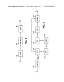 MULTICHANNEL AUDIO STREAM COMPRESSION diagram and image