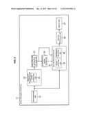 IMAGE PROCESSING APPARATUS, IMAGE PROCESSING METHOD, AND PROGRAM diagram and image