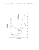 METHOD AND DEVICE FOR ANALYZING HYPER-SPECTRAL IMAGES diagram and image