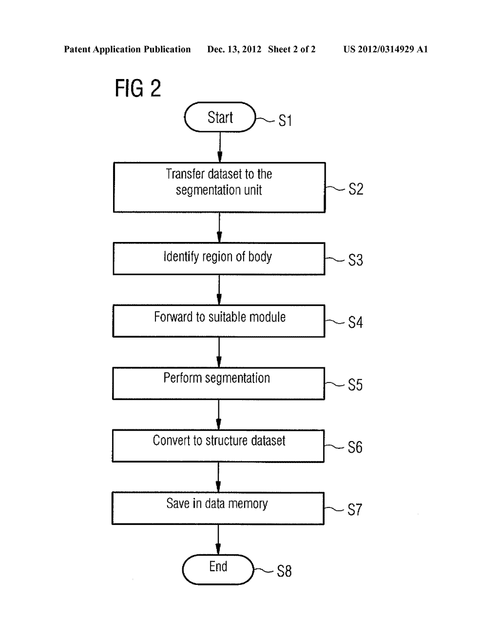 SYSTEM AND METHOD FOR AUTOMATIC GENERATION OF STRUCTURE DATASETS - diagram, schematic, and image 03