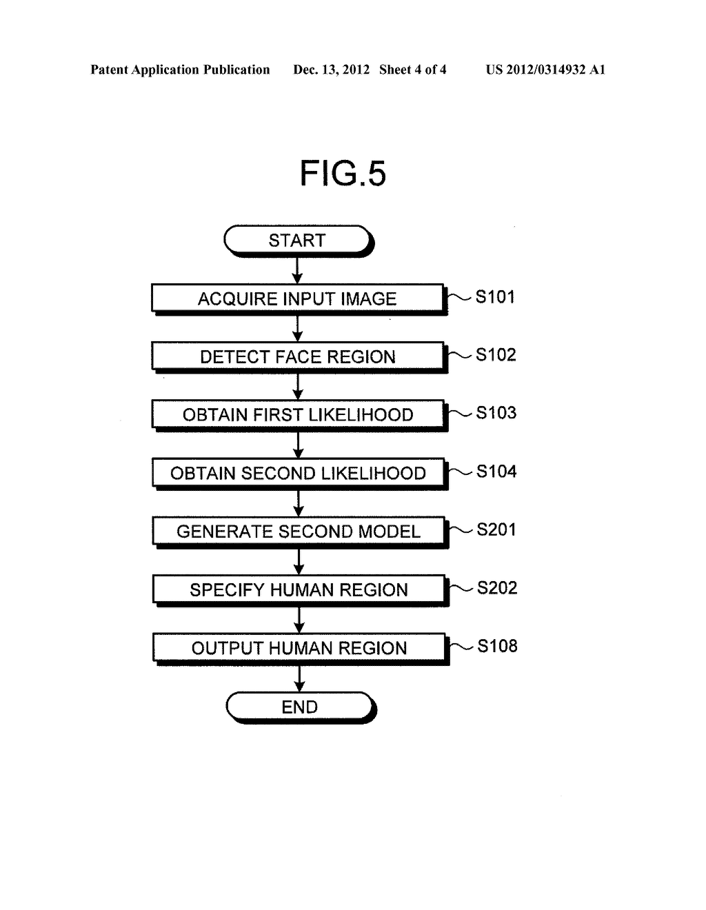 IMAGE PROCESSING APPARATUS, IMAGE PROCESSING METHOD, AND COMPUTER PROGRAM     PRODUCT FOR IMAGE PROCESSING - diagram, schematic, and image 05