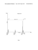 Image Type Classifier For Improved Remote Presentation Session Compression diagram and image