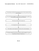 Image Type Classifier For Improved Remote Presentation Session Compression diagram and image