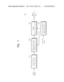 IMAGE RECOGNITION DEVICE AND METHOD OF RECOGNIZING IMAGE THEREOF diagram and image