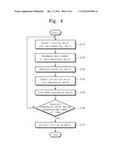 IMAGE RECOGNITION DEVICE AND METHOD OF RECOGNIZING IMAGE THEREOF diagram and image