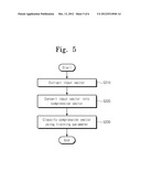 IMAGE RECOGNITION DEVICE AND METHOD OF RECOGNIZING IMAGE THEREOF diagram and image