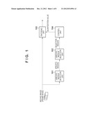 IMAGE PROCESSING APPARATUS AND IMAGE PROCESSING METHOD diagram and image