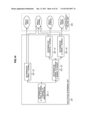 INFORMATION PROCESSING APPARATUS, INFORMATION PROCESSING METHOD, AND     PROGRAM diagram and image