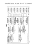 INFORMATION PROCESSING APPARATUS, INFORMATION PROCESSING METHOD, AND     PROGRAM diagram and image