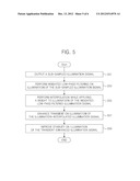 IMAGE PROCESSING DEVICE, PROCESSING METHOD THEREOF, AND IMAGE PROCESSING     SYSTEM HAVING THE SAME diagram and image