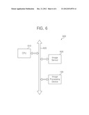 IMAGE PROCESSING DEVICE, PROCESSING METHOD THEREOF, AND IMAGE PROCESSING     SYSTEM HAVING THE SAME diagram and image